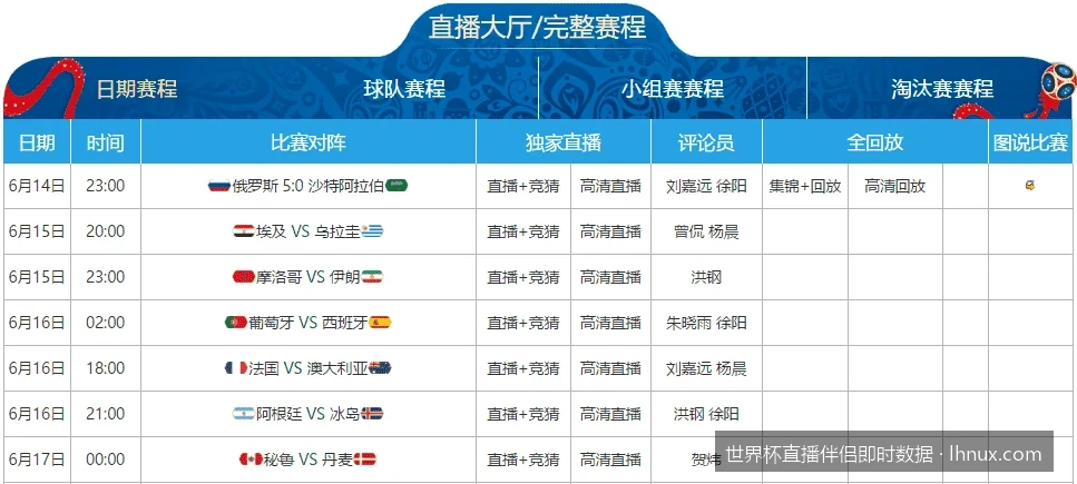 2026美加墨世界杯即时数据分析：从控球率到核心球员表现的深度解码